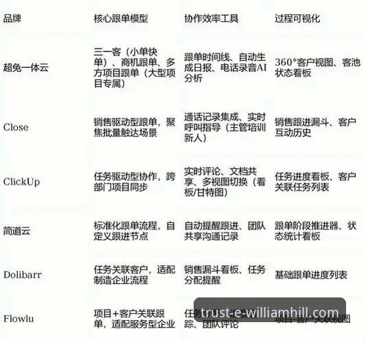 威廉希尔官网平台下载体验深度评测：从安装到使用的全流程分析