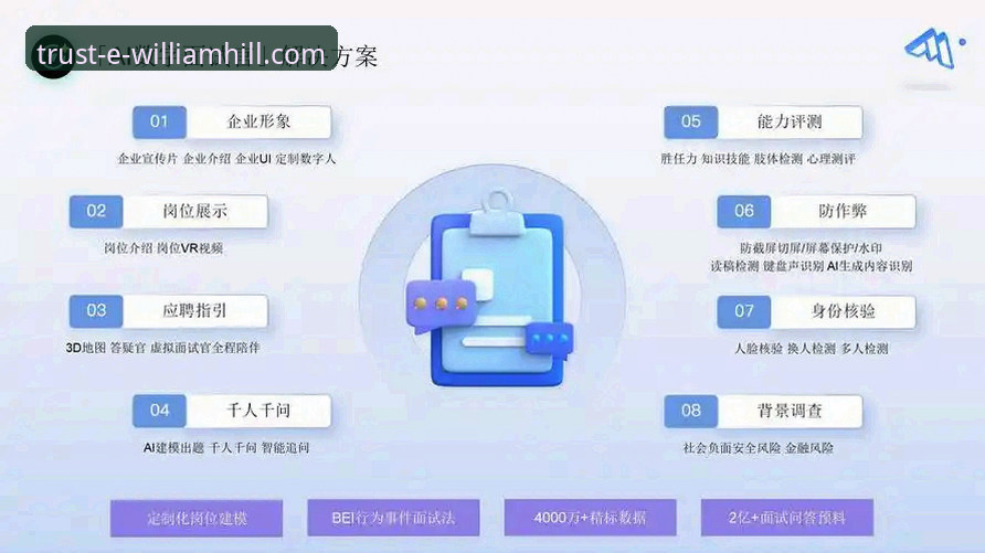 威廉希尔官方平台 为什么威廉希尔官方平台能成为行业标杆?深度解析其版本迭代与用户体验